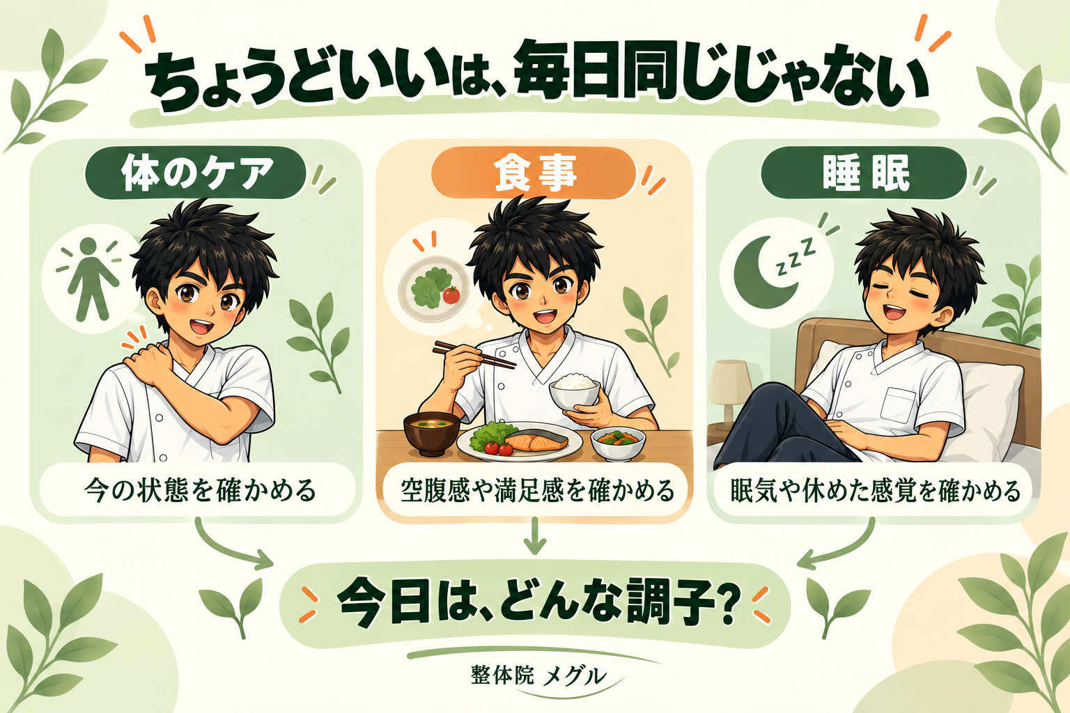 体のケア・食事・睡眠のちょうどいいは毎日同じではない。今の状態、空腹感や満足感、眠気や休めた感覚を確かめる図解