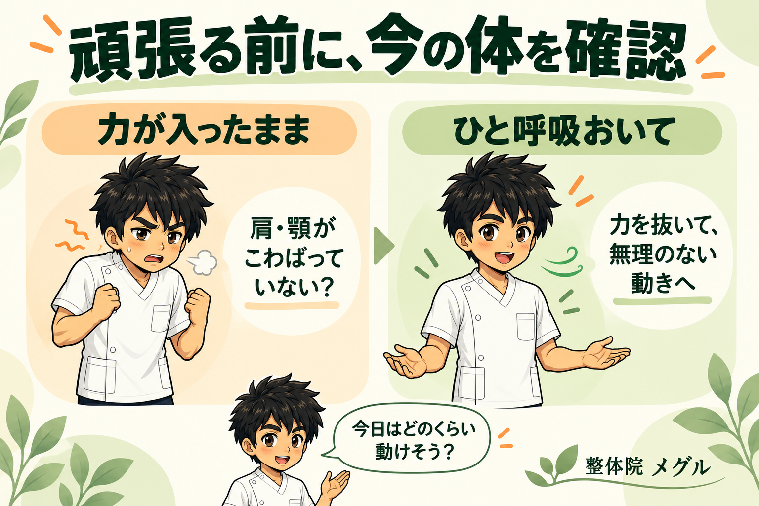 頑張る前に今の体を確認。肩や顎に力が入った状態と、ひと呼吸おいて無理のない動きへ進む状態の比較図