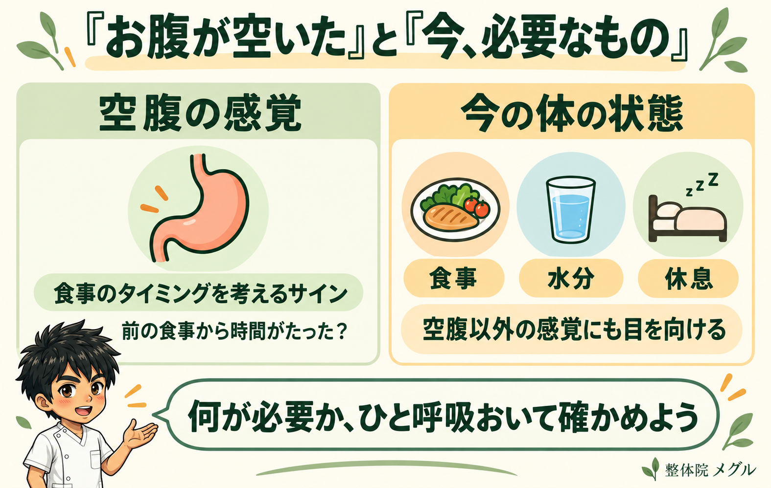 「お腹が空いた」と「体が欲している」の違いを表す比較図
