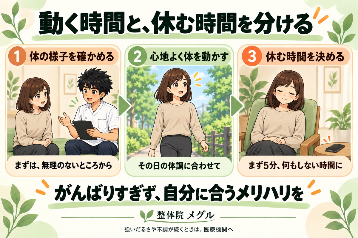 動く時間と、休む時間を分ける。体の様子を確かめる・心地よく体を動かす・休む時間を決める
