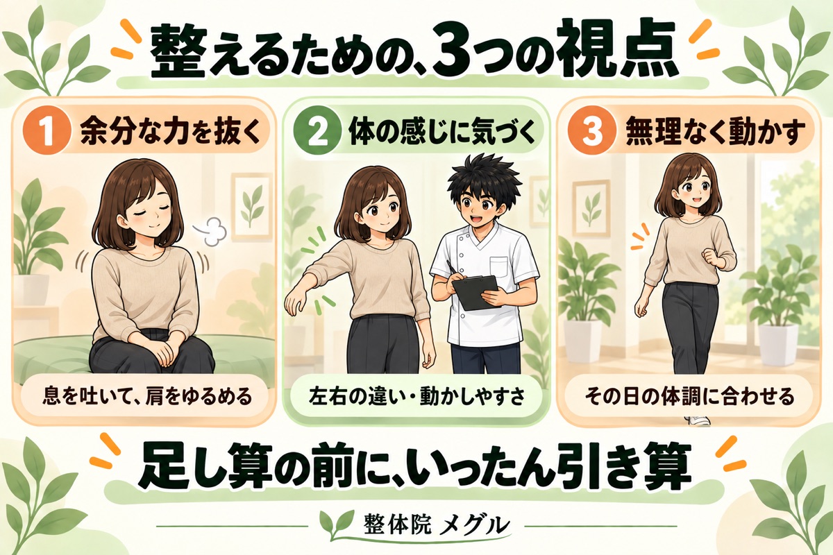 整えるための3つの視点。余分な力を抜く・体の感じに気づく・無理なく動かす。足し算の前にいったん引き算